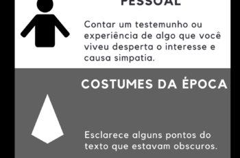 Introdução esboço