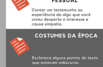As 5 Divisões de um Esboço de Pregação