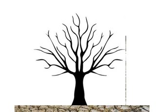 O Regozijo de um Profeta em meio a Dor – Habacuque 3: 17-19